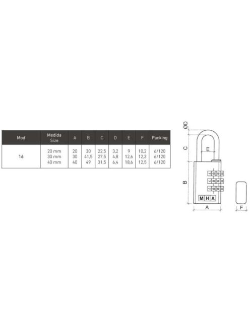 LAKAT KOMBI 16/20 mm