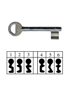 Spiáter kulcs Dose új