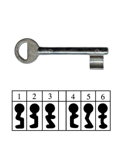 Spiáter kulcs Dose új