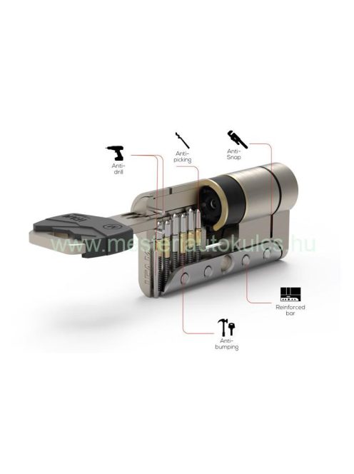 IFAM zárbetét AM IRIDIUM 60/60 NK
